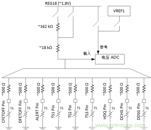 如何提高電池監(jiān)測(cè)系統(tǒng)中的溫度測(cè)量精度？