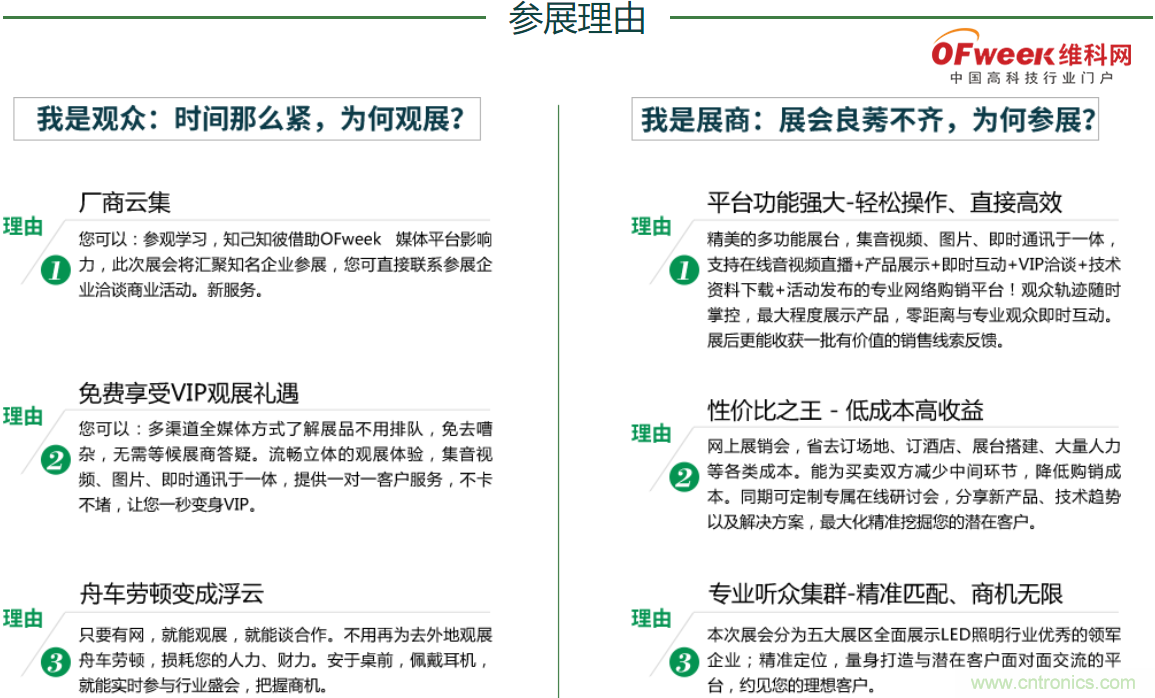 疫情之下的中美貿易 LED企業(yè)該如何應對？