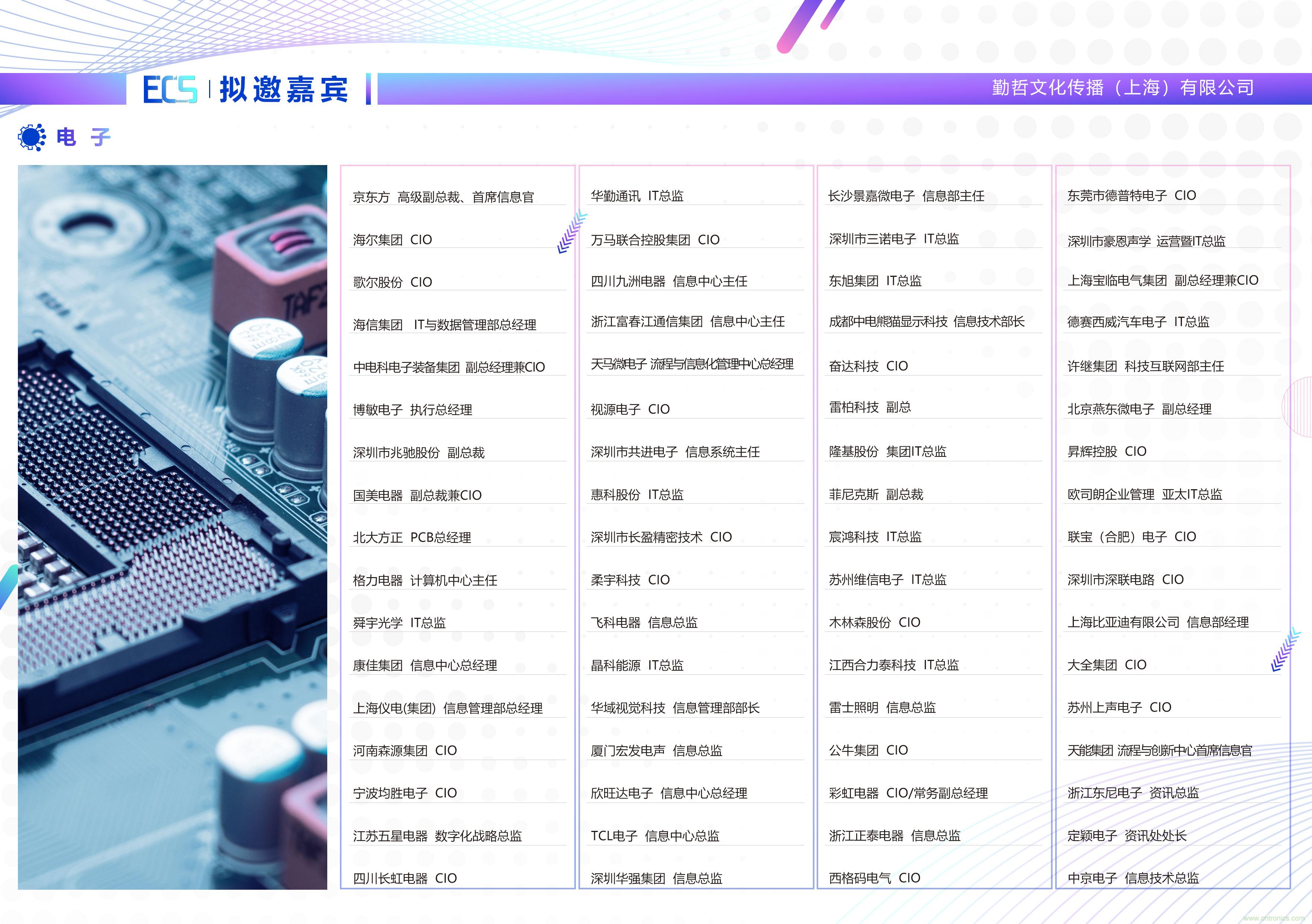 ECS 2020|第二屆中國電子通信與半導(dǎo)體CIO峰會正式啟動！