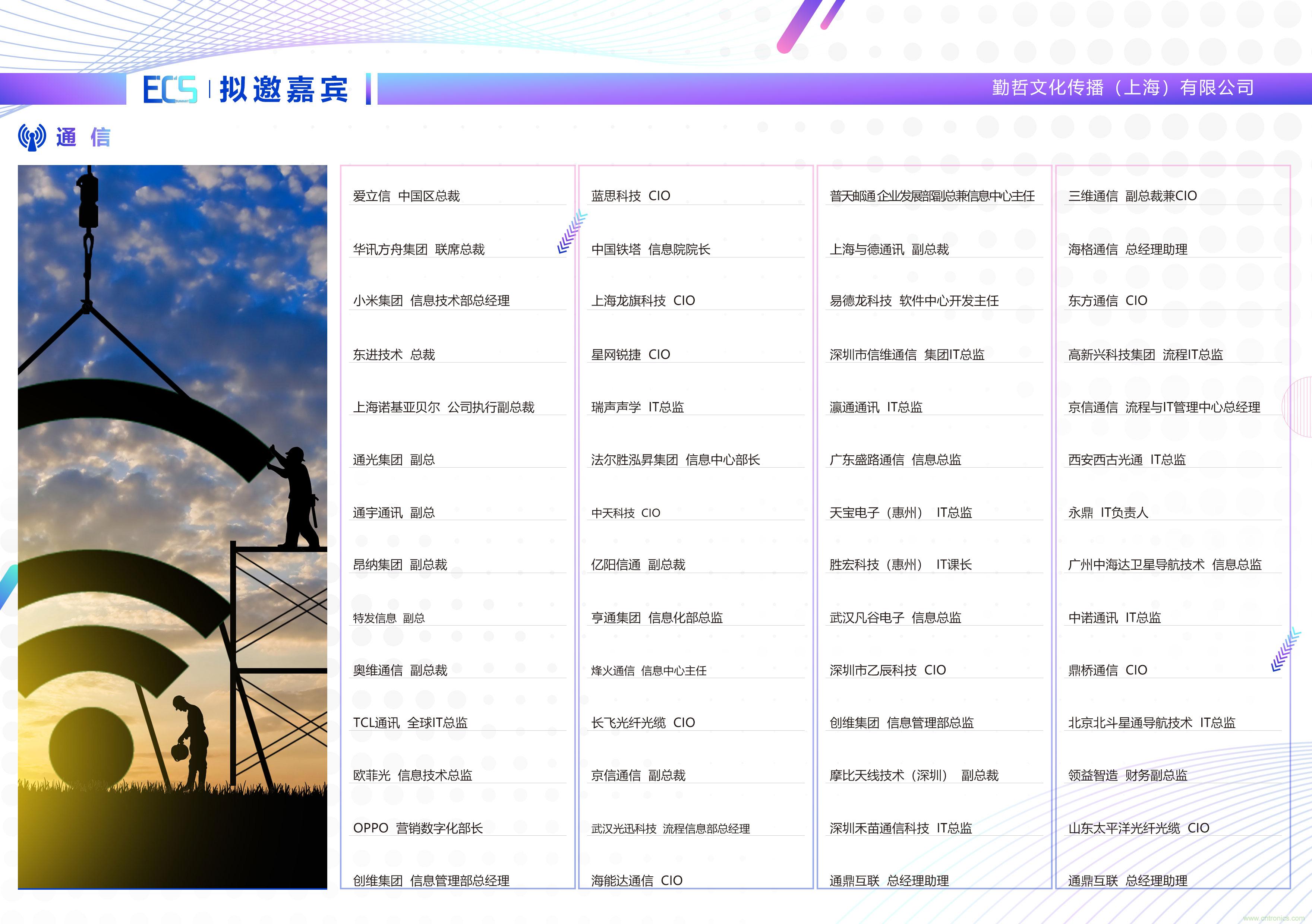 ECS 2020|第二屆中國電子通信與半導(dǎo)體CIO峰會正式啟動！