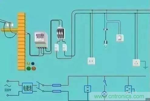 太巧妙！你不可不知的幾種分析常用電路的絕佳方法