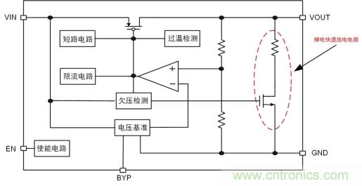 儲能電容緩慢掉電怎么辦？ZL6205為你支招