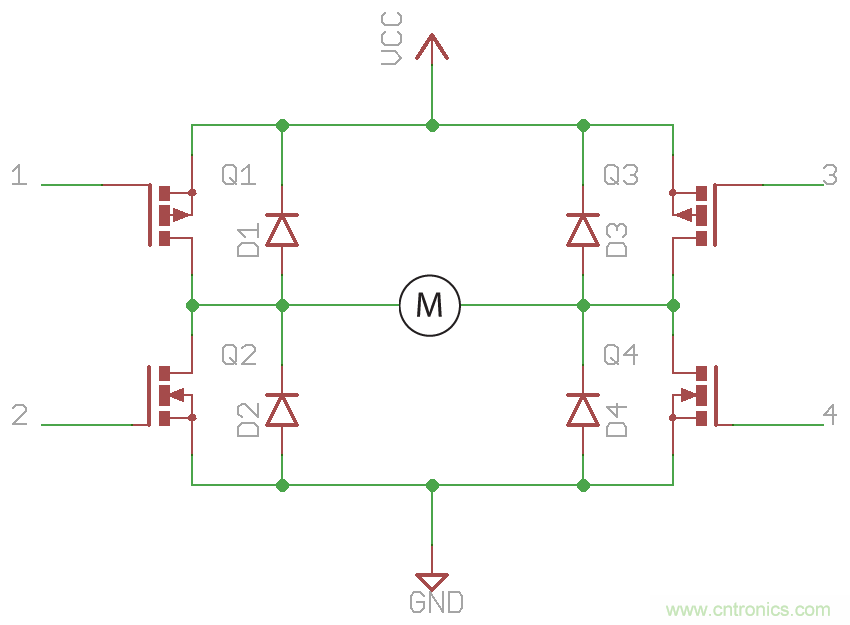 如何為你的電機找到一個好“管家”？