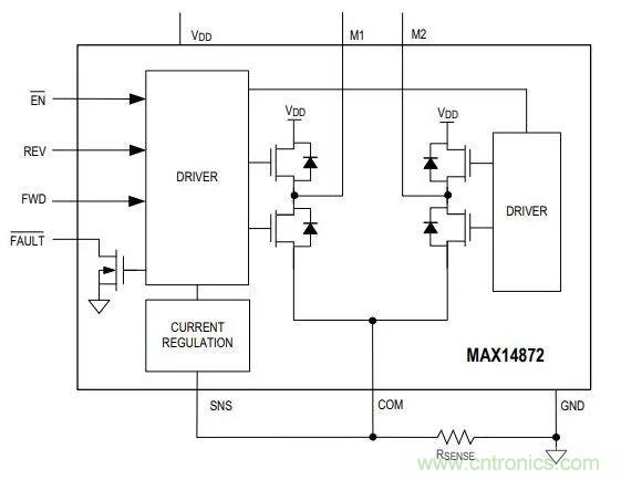 如何為你的電機找到一個好“管家”？