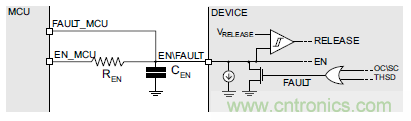 如何為你的電機找到一個好“管家”？