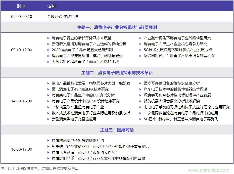 嘉賓演講觀點(diǎn)搶先看：“OFweek 2020國際消費(fèi)電子在線大會暨展覽會”火熱來襲！