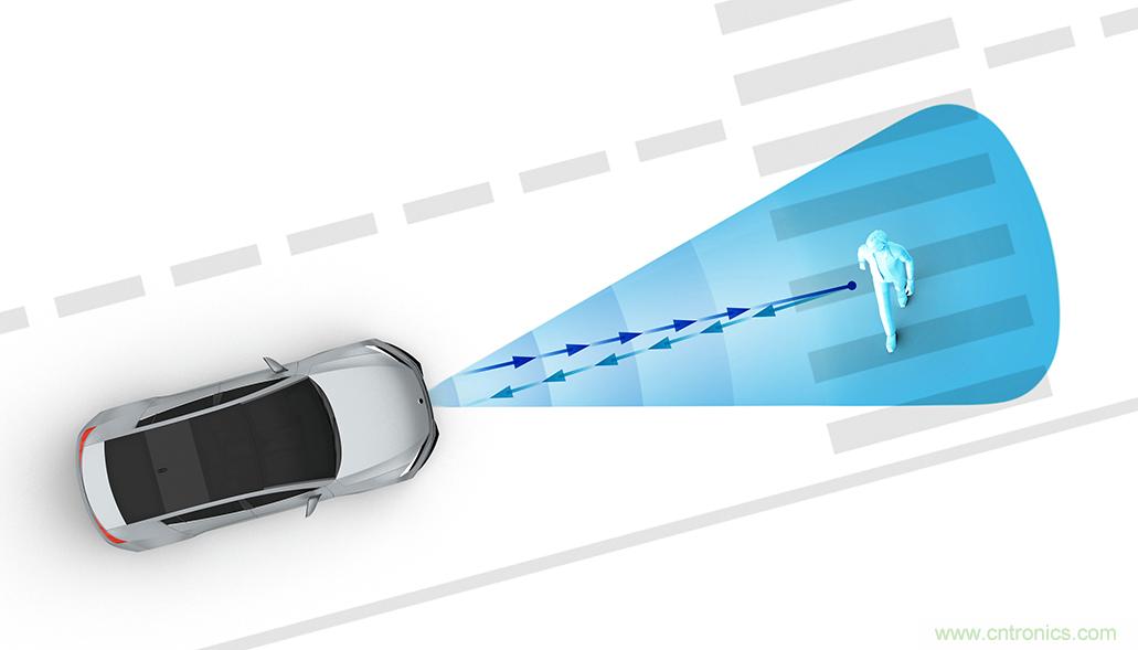 從ADAS到驅(qū)動(dòng)器更換——實(shí)際雷達(dá)性能是否足夠好？