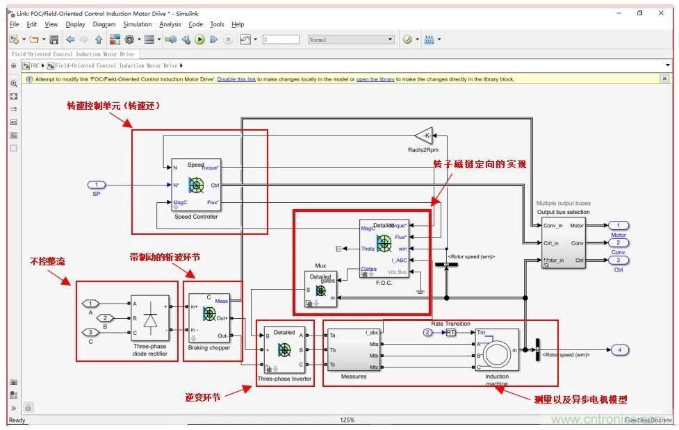 如何用FOC電機(jī)控制MATLAB仿真！