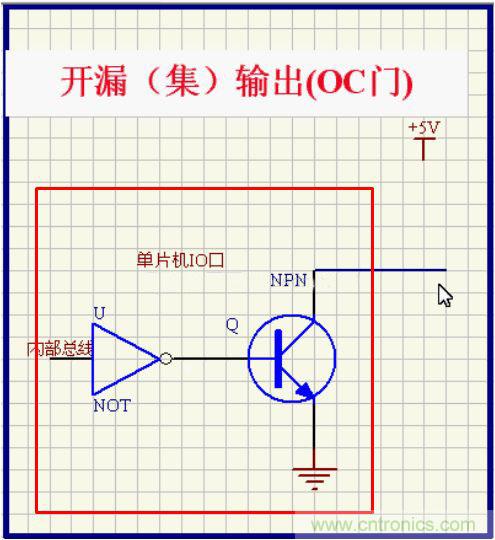 看文讀懂GPIO電路圖以及上拉電阻的作用