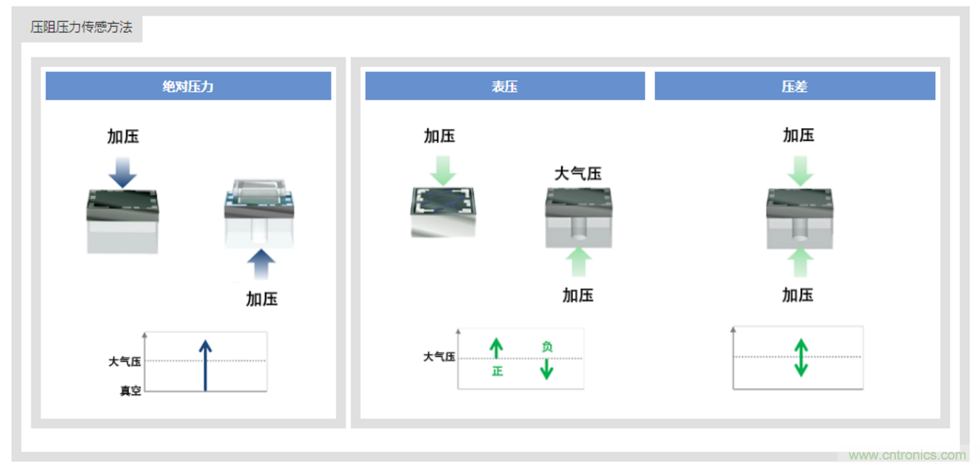 告別“黑白”，迎接“彩色”：看?？嫡槿手匦露x全彩攝像機(jī)！