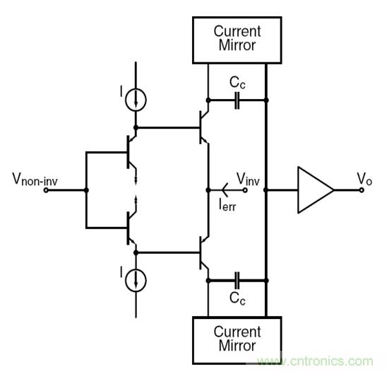 利用ADC、全差分放大器和時鐘調(diào)整電路設(shè)計模擬系統(tǒng)