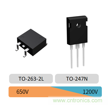 電動汽車空調(diào)的一項關(guān)鍵技術(shù)——IGBT