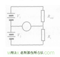 采用不同的測量方法和連接方式對電阻進(jìn)行有效測量