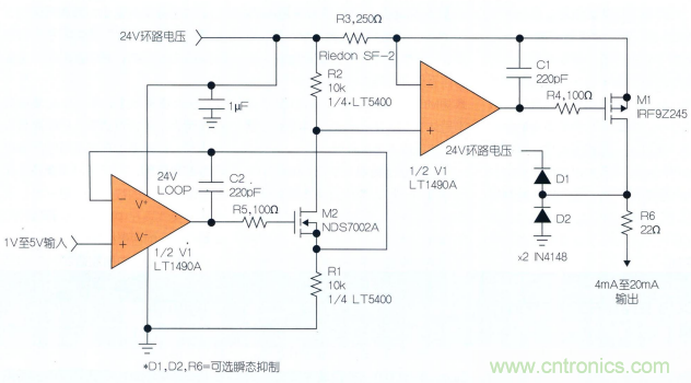 什么？！4mA至20mA電流環(huán)路的誤差小于0.2%？!