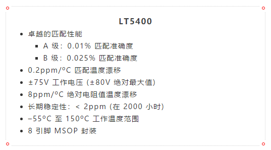 什么？！4mA至20mA電流環(huán)路的誤差小于0.2%？!