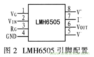 如何通過可變增益放大器LMH6505實(shí)現(xiàn)AGC電路設(shè)計(jì)？