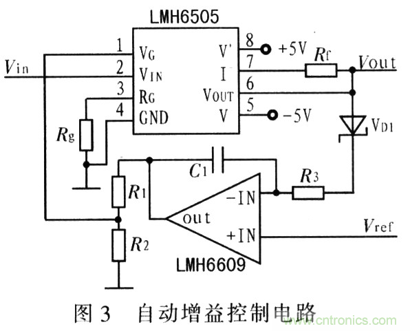 如何通過可變增益放大器LMH6505實(shí)現(xiàn)AGC電路設(shè)計(jì)？