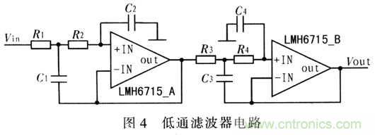 如何通過可變增益放大器LMH6505實(shí)現(xiàn)AGC電路設(shè)計(jì)？