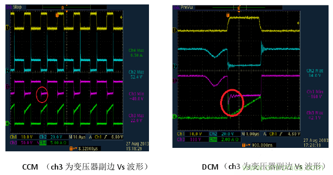 CCM與DCM模式到底有什么區(qū)別？