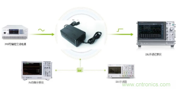 長時間工作的電源是否還能穩(wěn)定運行？