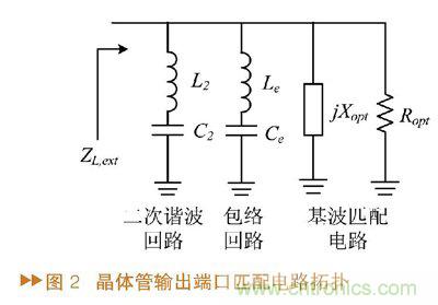 如何利用功率放大器實(shí)現(xiàn)功放記憶效應(yīng)電路的設(shè)計(jì)？