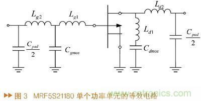 如何利用功率放大器實(shí)現(xiàn)功放記憶效應(yīng)電路的設(shè)計(jì)？