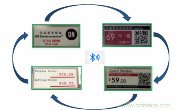 賦能未來(lái)智能家居及建筑、工業(yè)物聯(lián)網(wǎng)、資產(chǎn)監(jiān)控、智慧醫(yī)療的物聯(lián)網(wǎng)創(chuàng)新方案