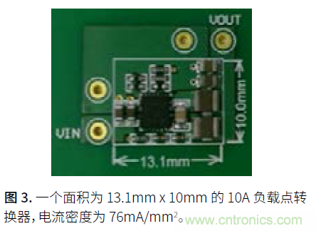 如何提高功率密度的利弊與技術(shù)