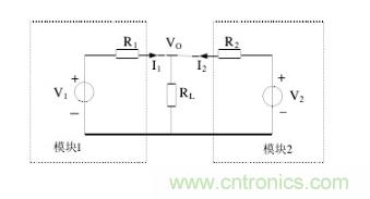 模塊電源中并聯(lián)均流有何優(yōu)缺點(diǎn)