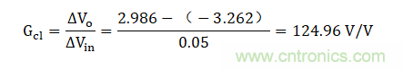 壓擺率為何會導致放大器輸出信號失真？