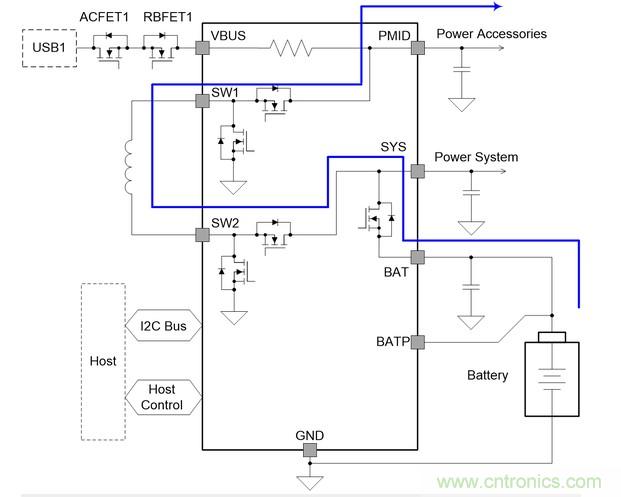 Buck-Boost集成電路提供更快的充電速度，更長的電池壽命