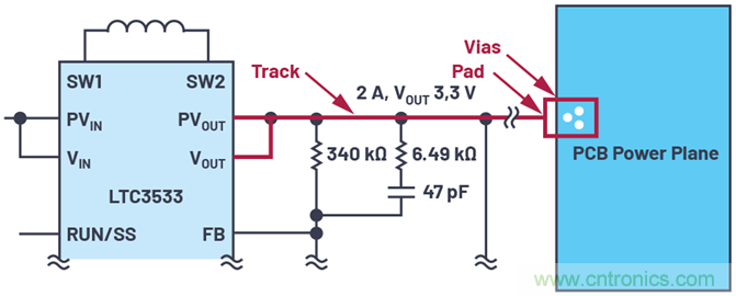 應(yīng)用電路板的多軌電源設(shè)計(jì)—第2部分：布局技巧