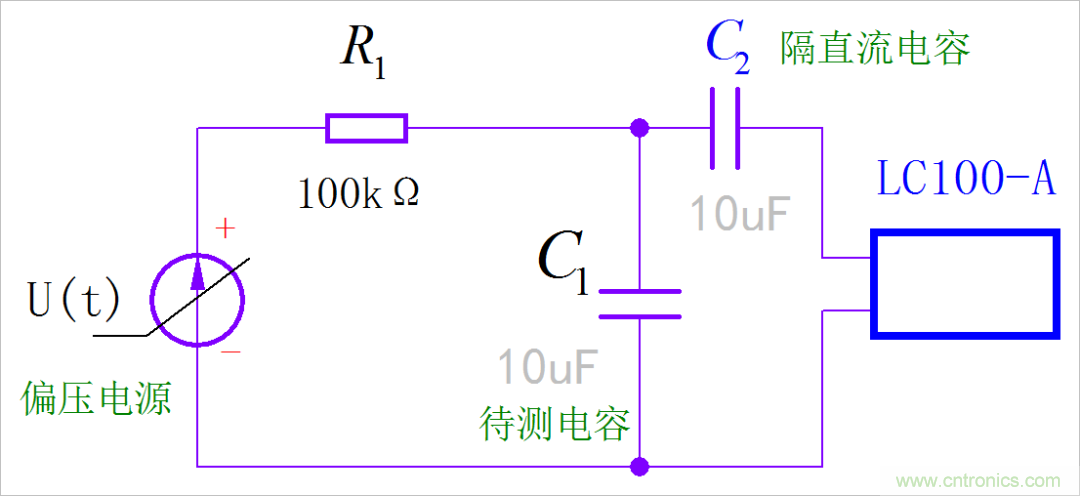 是誰(shuí)動(dòng)了我的電容容量？