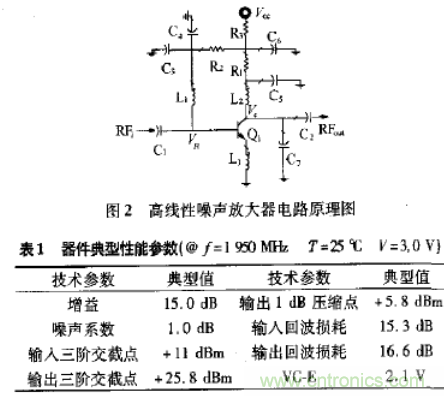 基于L波段單級(jí)高線性低噪聲放大器的工作原理及設(shè)計(jì)