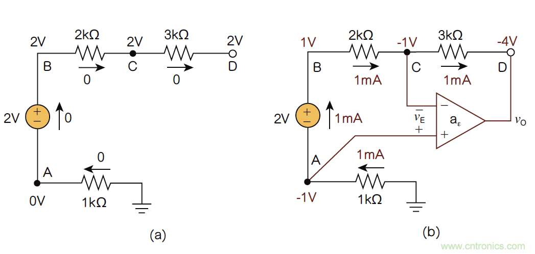 負反饋在電路應用中有什么作用？