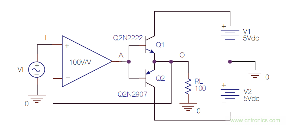 負反饋在電路應用中有什么作用？