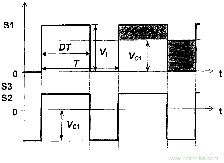 如何設計滿足超寬超高壓輸入電源的磁隔離驅動電路