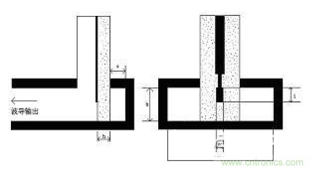 深入理解毫米波應(yīng)用，四路毫米波空間功率合成技術(shù)介紹