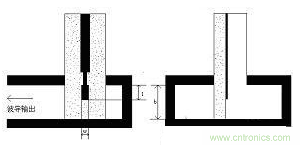 深入理解毫米波應(yīng)用，四路毫米波空間功率合成技術(shù)介紹