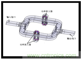 深入理解毫米波應(yīng)用，四路毫米波空間功率合成技術(shù)介紹