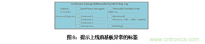 AI如何解決模壓成型封裝厚度相關(guān)缺陷