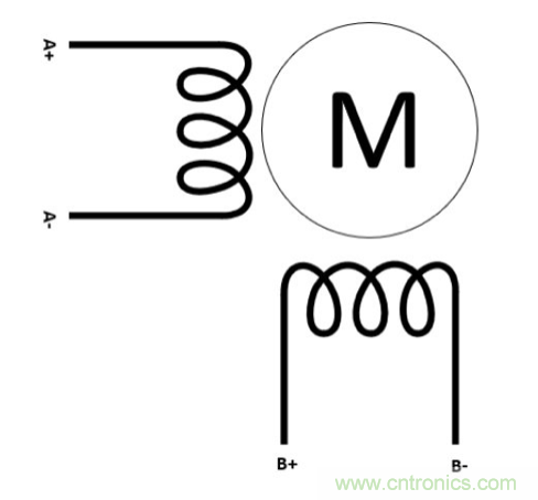 只要簡單接線配置，輕松將單級(jí)步進(jìn)電機(jī)作為雙級(jí)步進(jìn)電機(jī)進(jìn)行驅(qū)動(dòng)