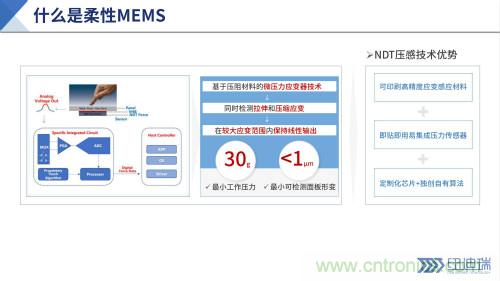 十年磨一劍，“柔性MEMS”獨創(chuàng)技術(shù)賦能多維人機/物機交互應(yīng)用創(chuàng)新