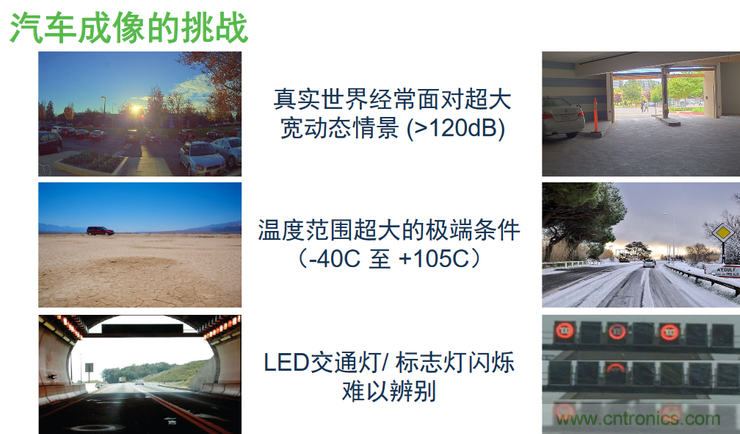 不只有電源IC，安森美還承包了全球80%的汽車ADAS傳感器