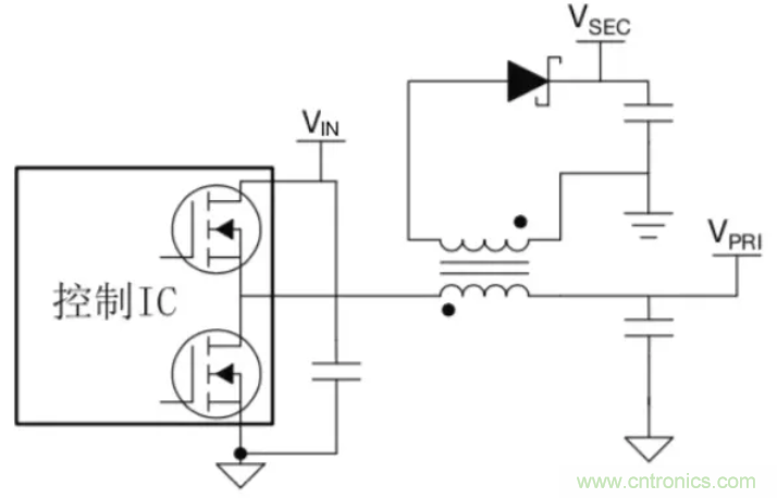 穿越隔離柵供電：TI教你一個好方法！