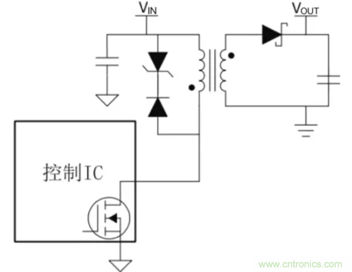 穿越隔離柵供電：TI教你一個好方法！