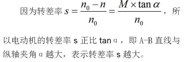 低效率電機(jī)也有可能節(jié)電嗎？其實(shí)，這是偽命題