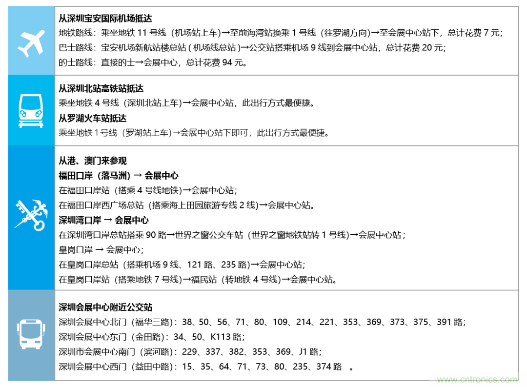 叮，您預(yù)定的2020 ISVE 深圳智慧顯示展參展攻略已送達(dá)，請(qǐng)查收！