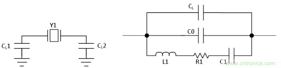 如何對(duì)實(shí)時(shí)時(shí)鐘進(jìn)行低功耗，高效率的精準(zhǔn)補(bǔ)償