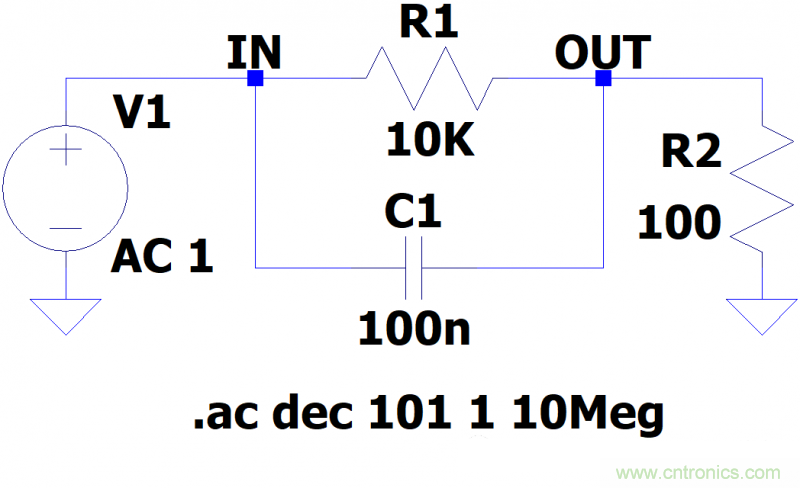 電路波特圖與極點(diǎn)、零點(diǎn)介紹